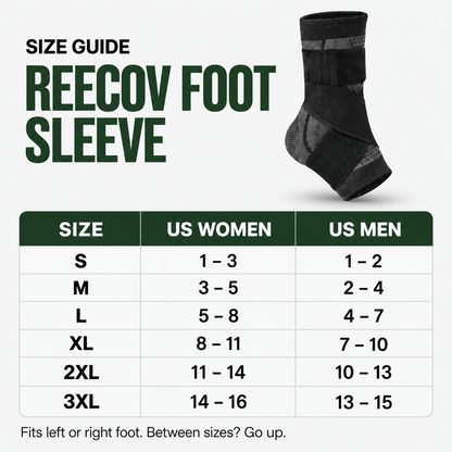 Reecov Foot Sleeve