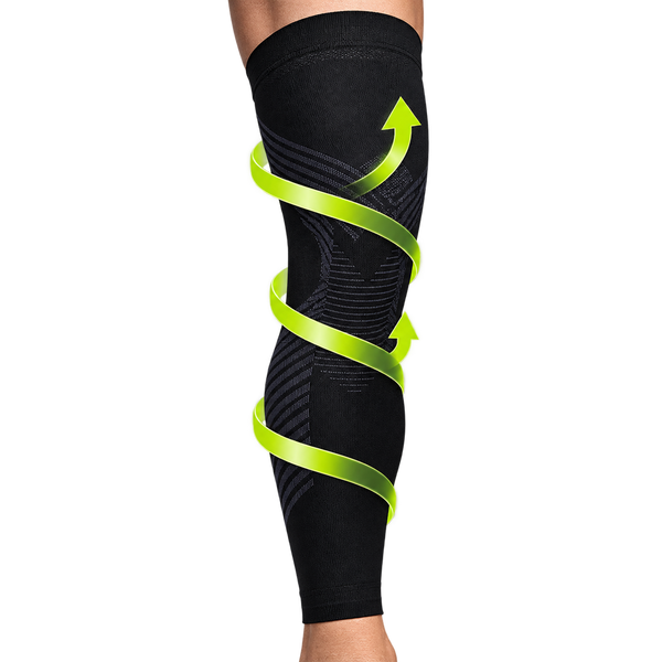 REECOV compression step