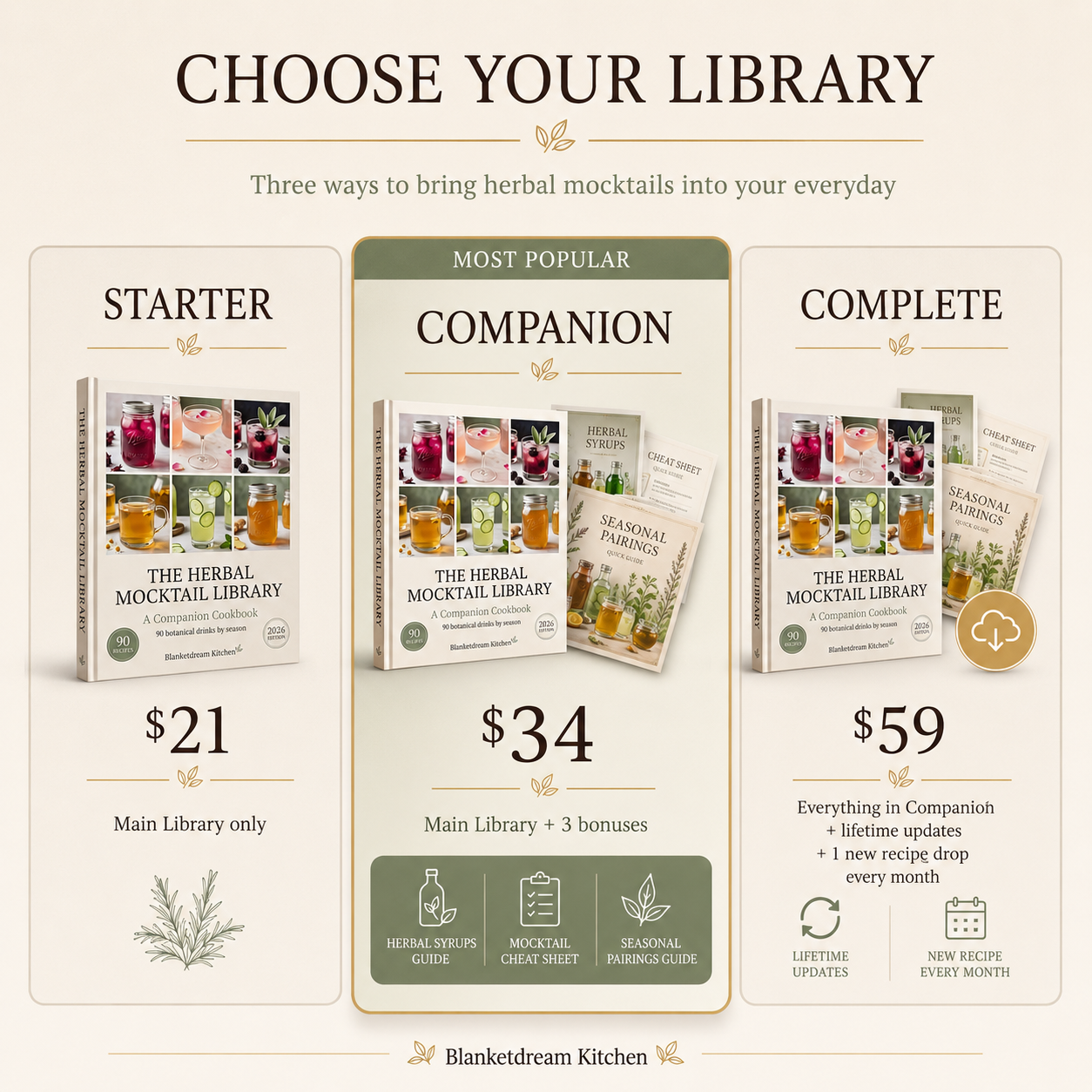 The Herbal Mocktail Library — 90 Botanical Drinks by Season