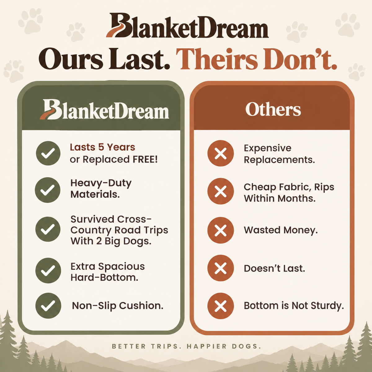 BlanketDream - The Backseat Bed